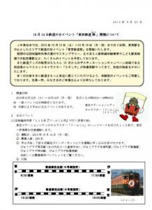 鉄道の日