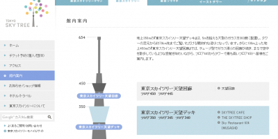 スカイツリー